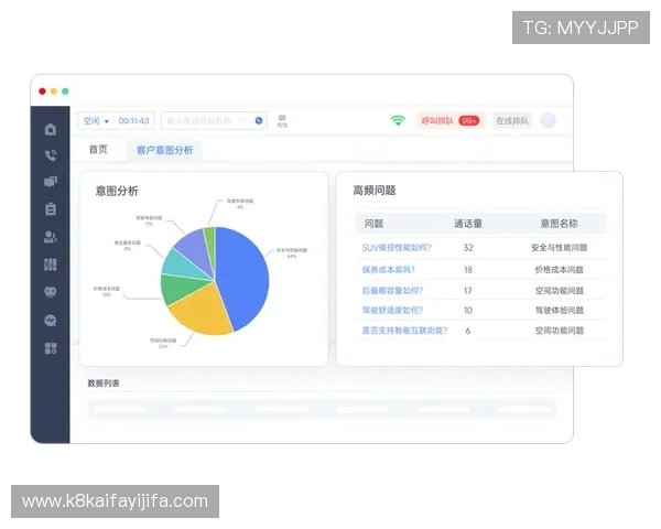 凯发娱乐官网平台客服服务质量提升与用户满意度分析
