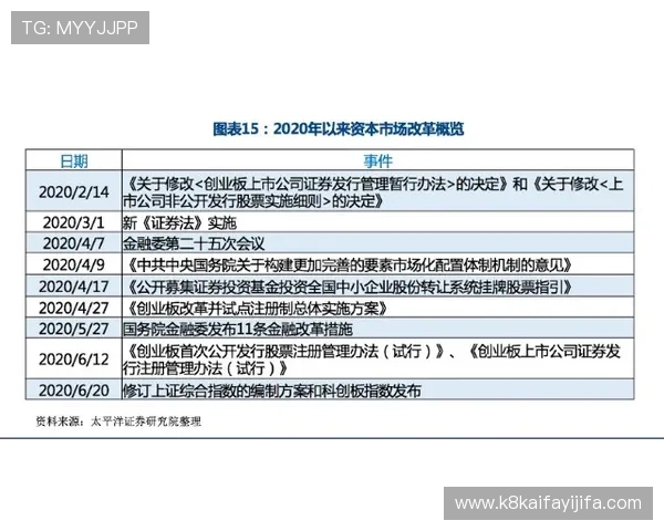 K8线上官方安全保障措施全面介绍确保玩家账号信息安全