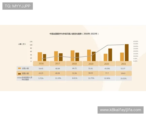 详细介绍凯发集团旗下公司名单及其未来发展战略规划 详细介绍凯发集团旗下公司名单及其未来发展战略规划