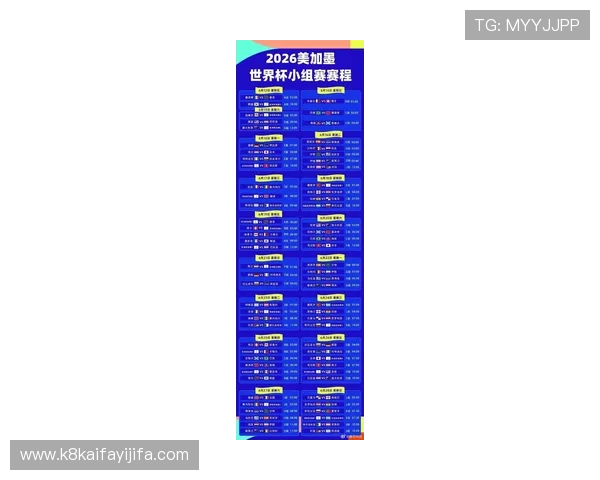 2026年世界杯48队赛程表最新更新，涵盖小组赛、淘汰赛及决赛的详细时间安排