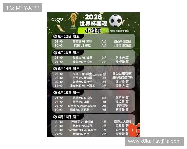 2026年世界杯对阵图完整版，最全赛程时间表及比赛场馆介绍