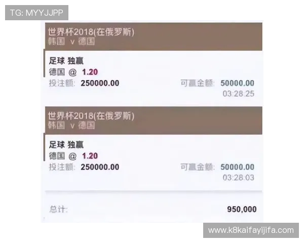 五大联赛买球平台如何保障世界杯期间的资金安全与投注稳定,打造放心竞猜环境