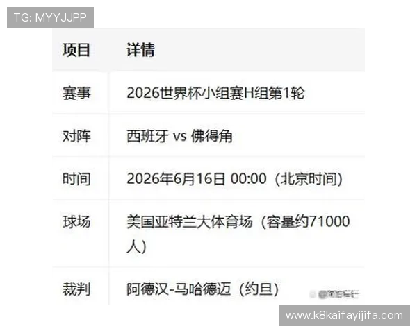 世界杯小组赛西班牙与佛得角排名变化及晋级可能性分析