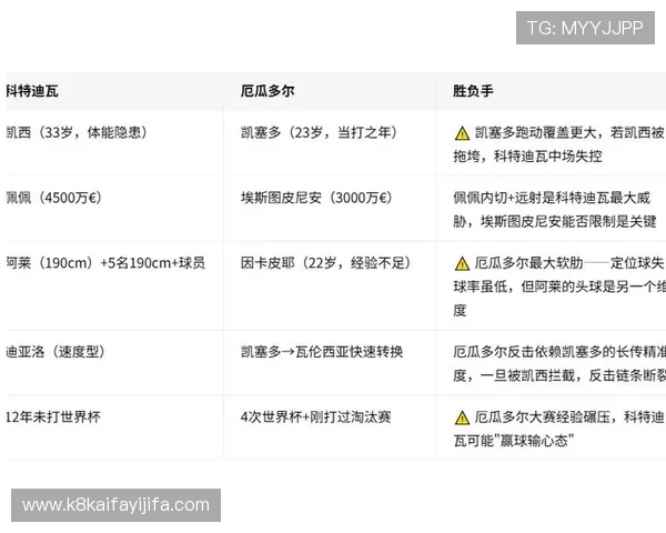 世界杯科特迪瓦VS厄瓜多尔比赛合法观看途径全攻略及注意事项